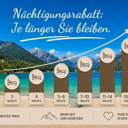 Alpenland Am Achensee Apartamento *