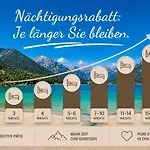 Alpenland Am Achensee 公寓 *