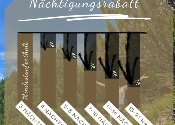 Appartamento Alpenland Am Achensee